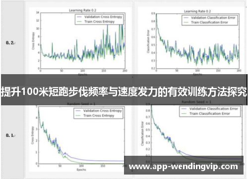 提升100米短跑步伐频率与速度发力的有效训练方法探究