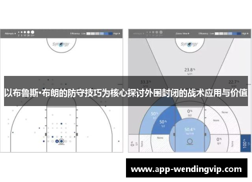 以布鲁斯·布朗的防守技巧为核心探讨外围封闭的战术应用与价值