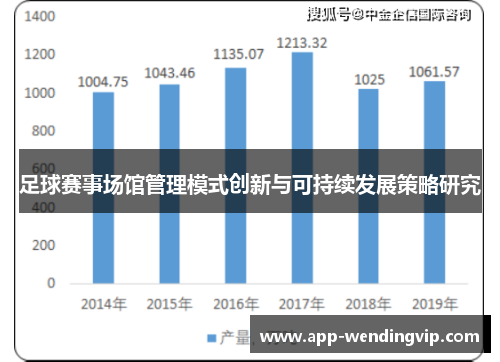 足球赛事场馆管理模式创新与可持续发展策略研究