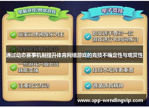 通过动态赛事机制提升体育网络游戏的竞技不确定性与观赏性