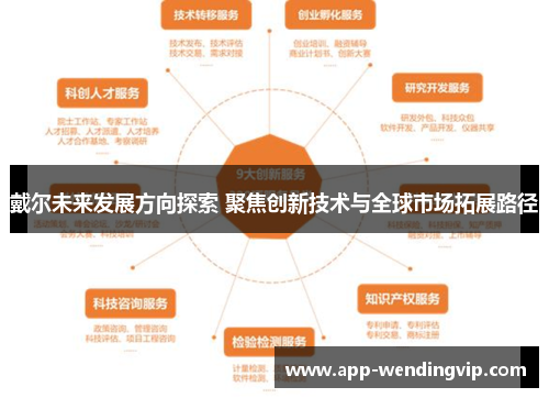 戴尔未来发展方向探索 聚焦创新技术与全球市场拓展路径