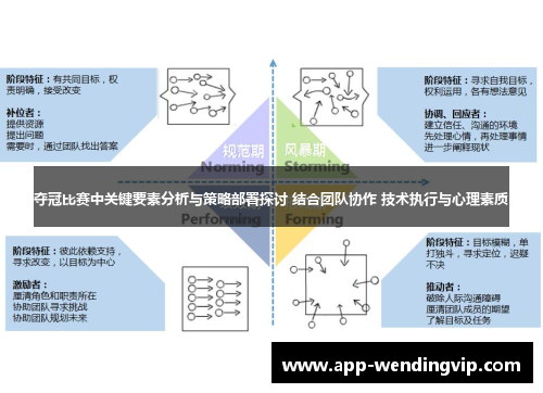 夺冠比赛中关键要素分析与策略部署探讨 结合团队协作 技术执行与心理素质