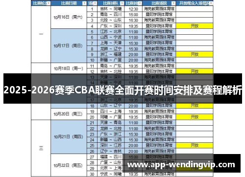 2025-2026赛季CBA联赛全面开赛时间安排及赛程解析