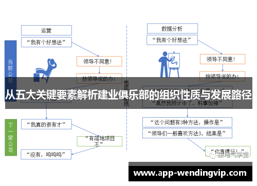 从五大关键要素解析建业俱乐部的组织性质与发展路径