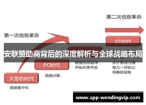 安联赞助商背后的深度解析与全球战略布局