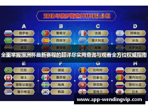 全面掌握澳洲杯最新赛程的超详尽实用查询与观看全方位权威指南
